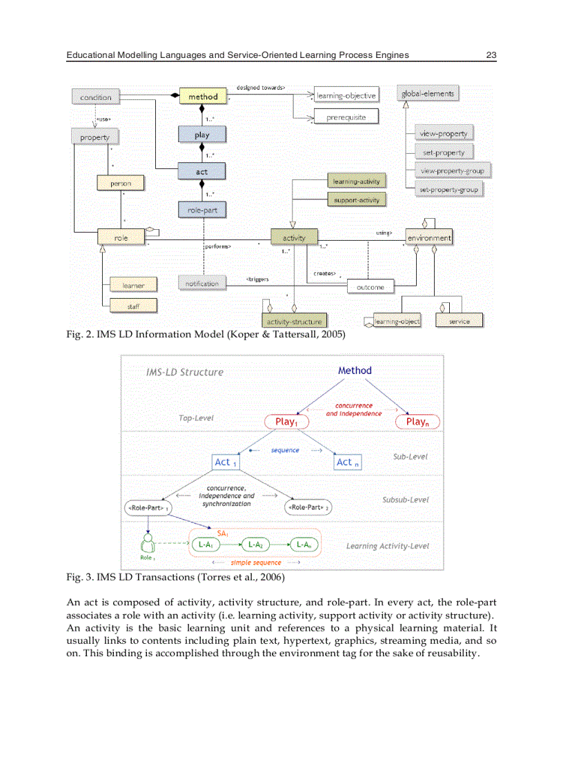 image for page Advances in Learning Processes