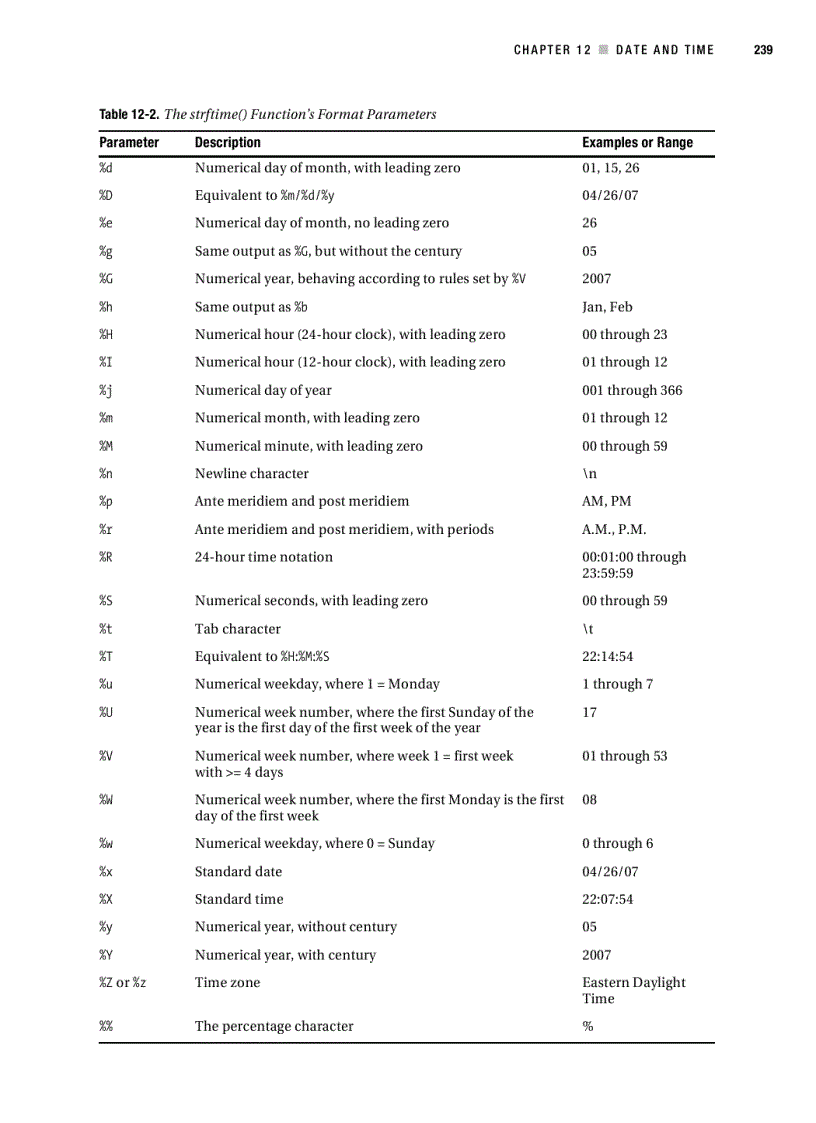 image for page Apress 1