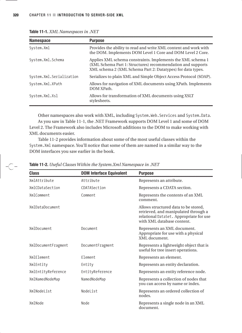 image for page Apress 1