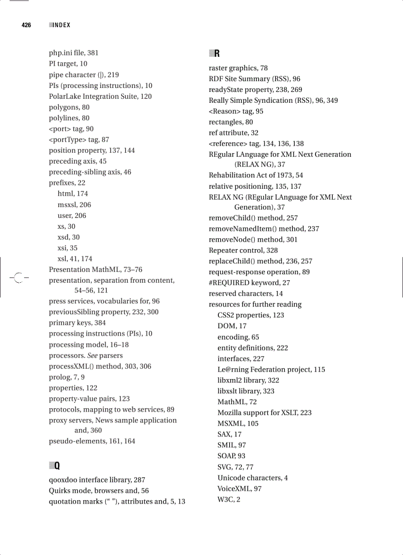 image for page Apress 1