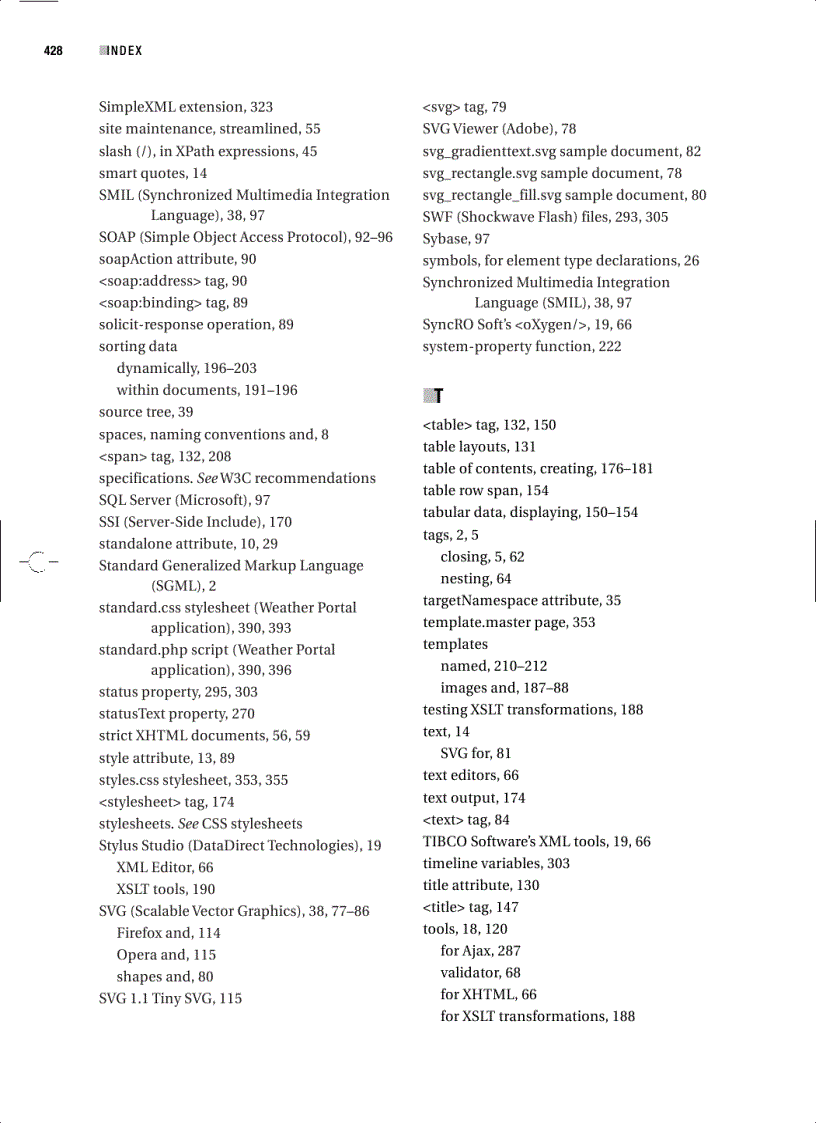 image for page Apress 1