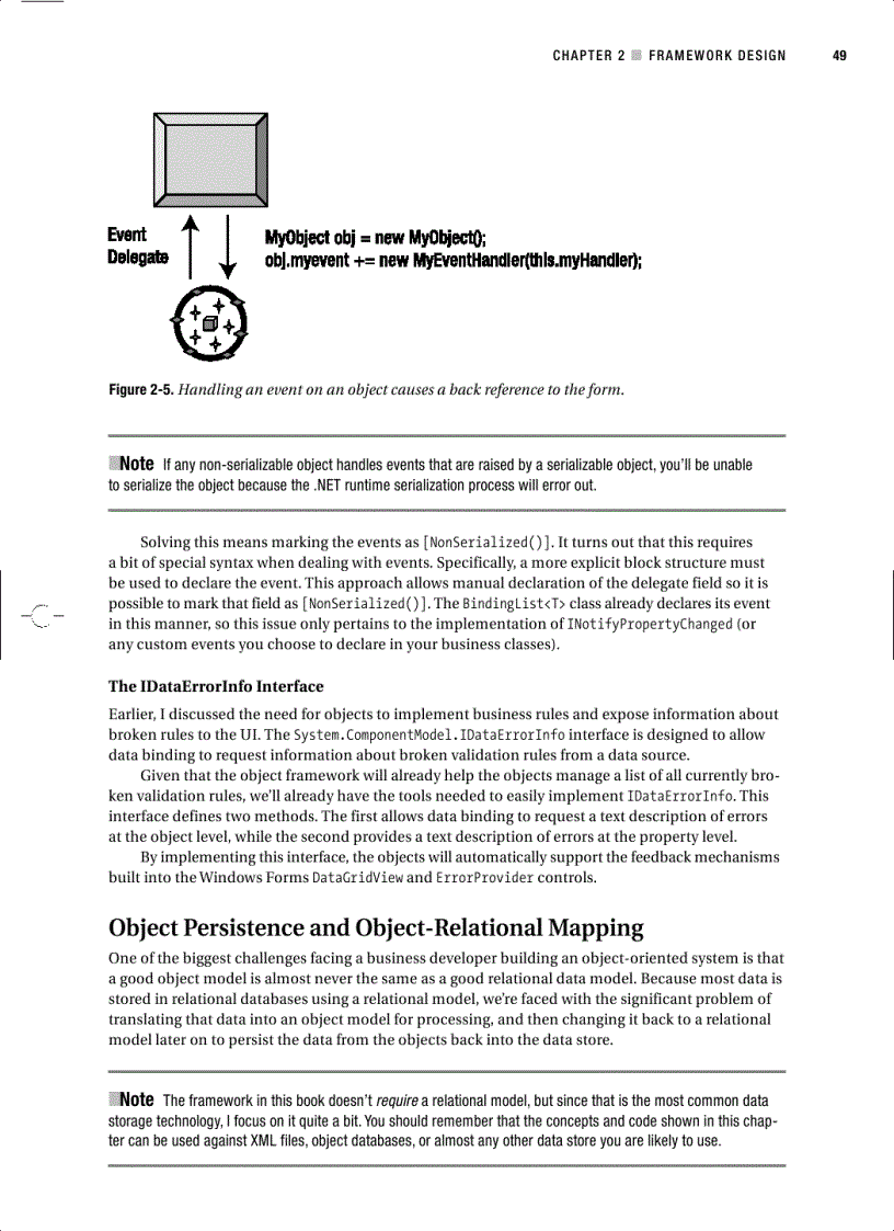 image for page Apress 1