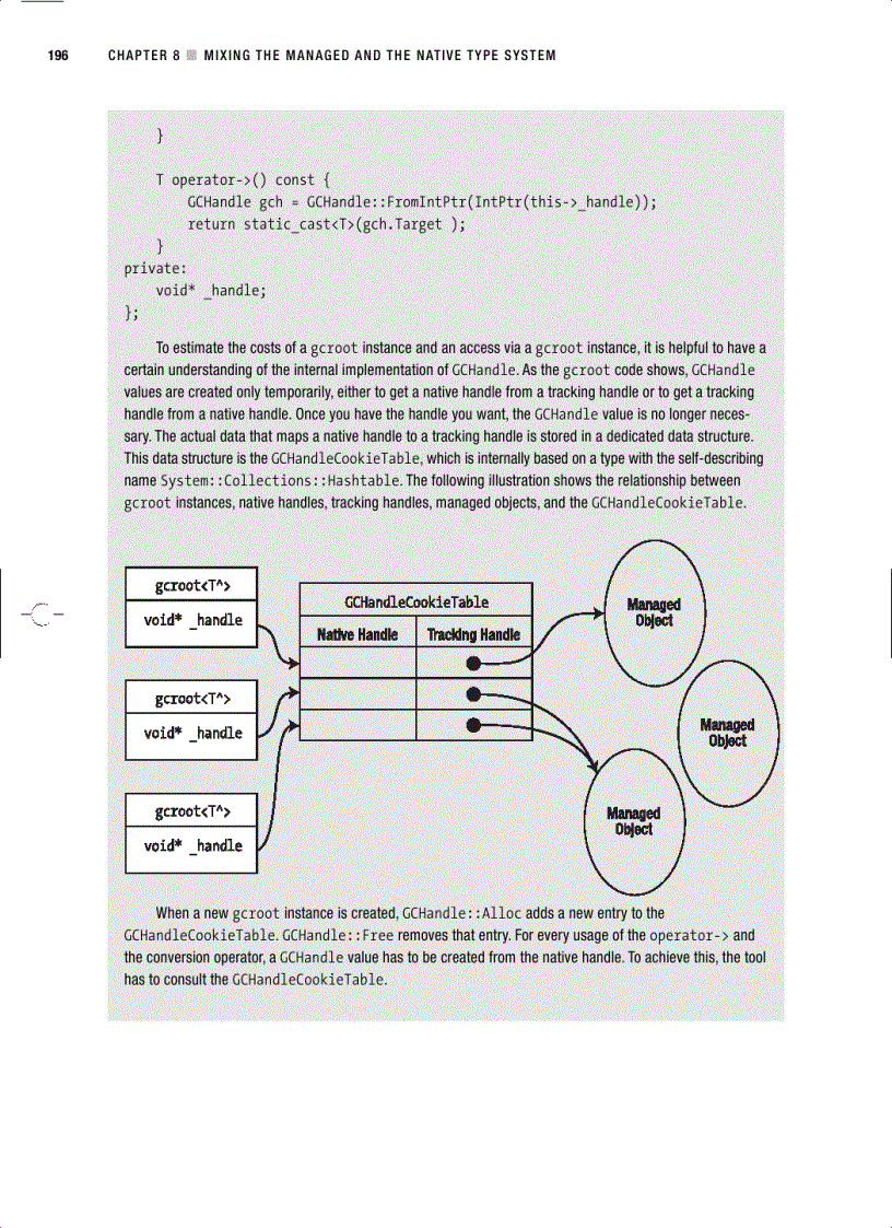 image for page Apress 1