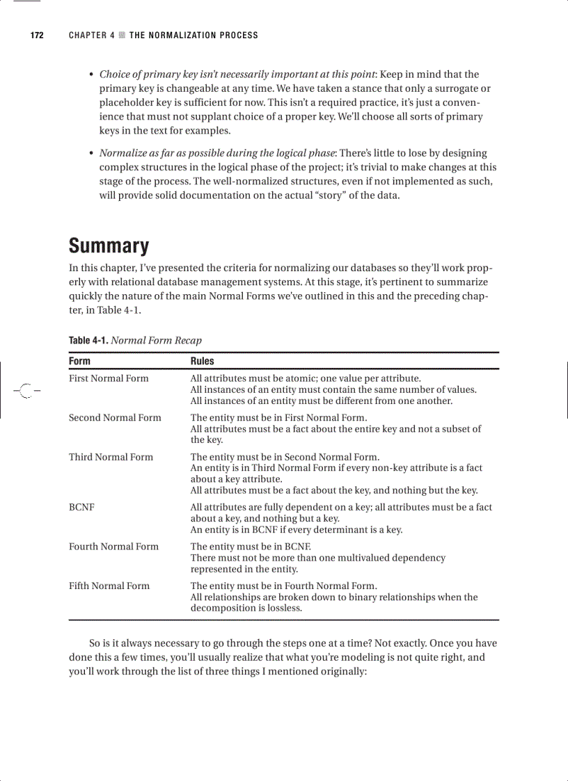 image for page Apress 1