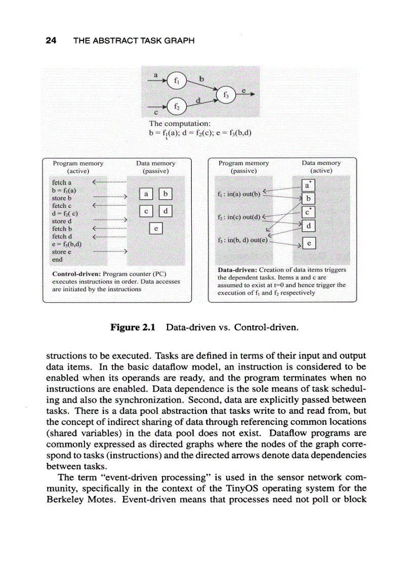 image for page Architecture Independent Programming for Wireless Sensor Networks
