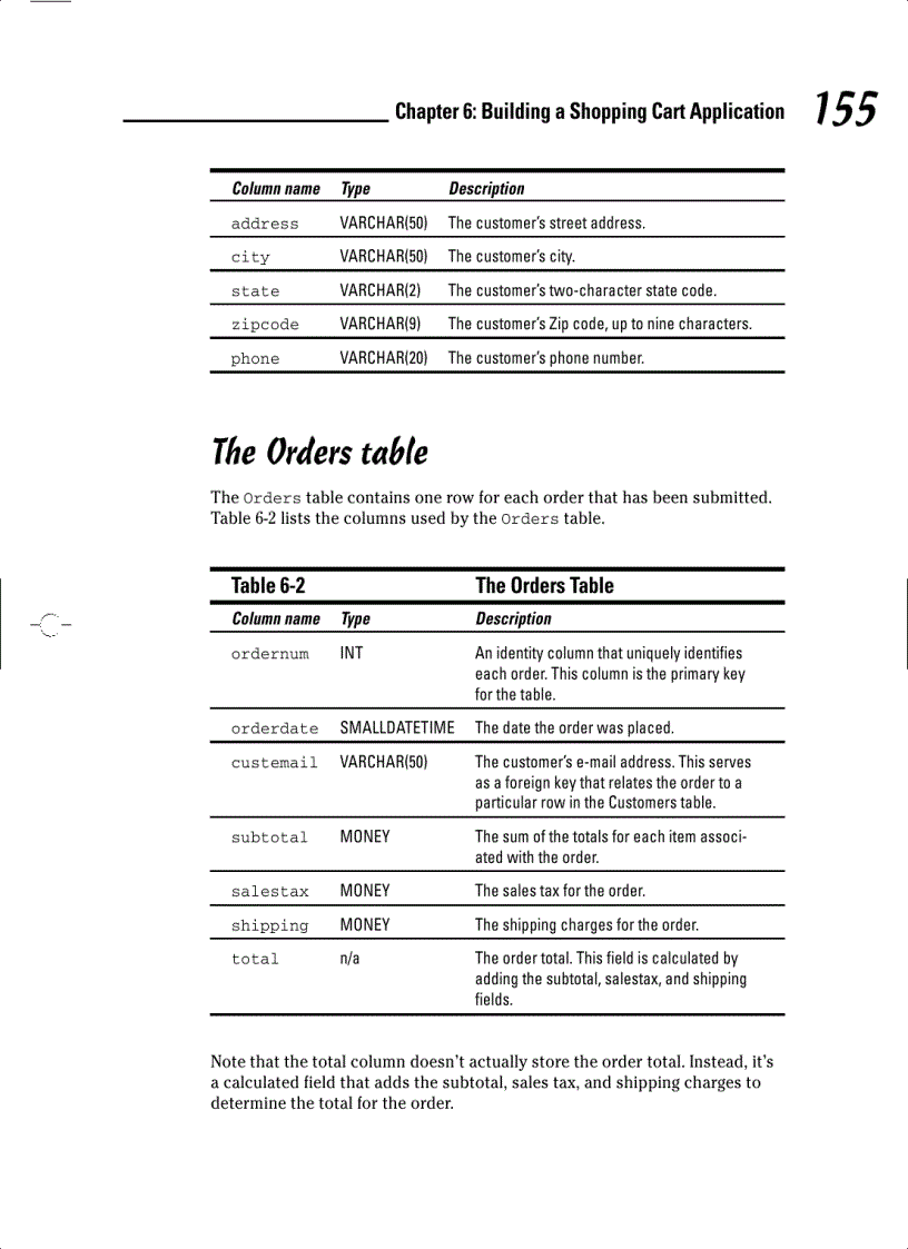 image for page ASP NET 2 0 Everyday Apps For Dummies