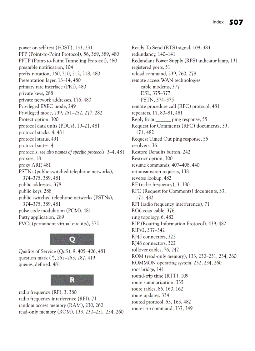 image for page CCENT Cisco Certified Entry Networking Technician Study Guide