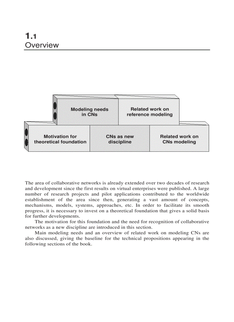 image for page Collaborative Networks Reference Modeling May 2008