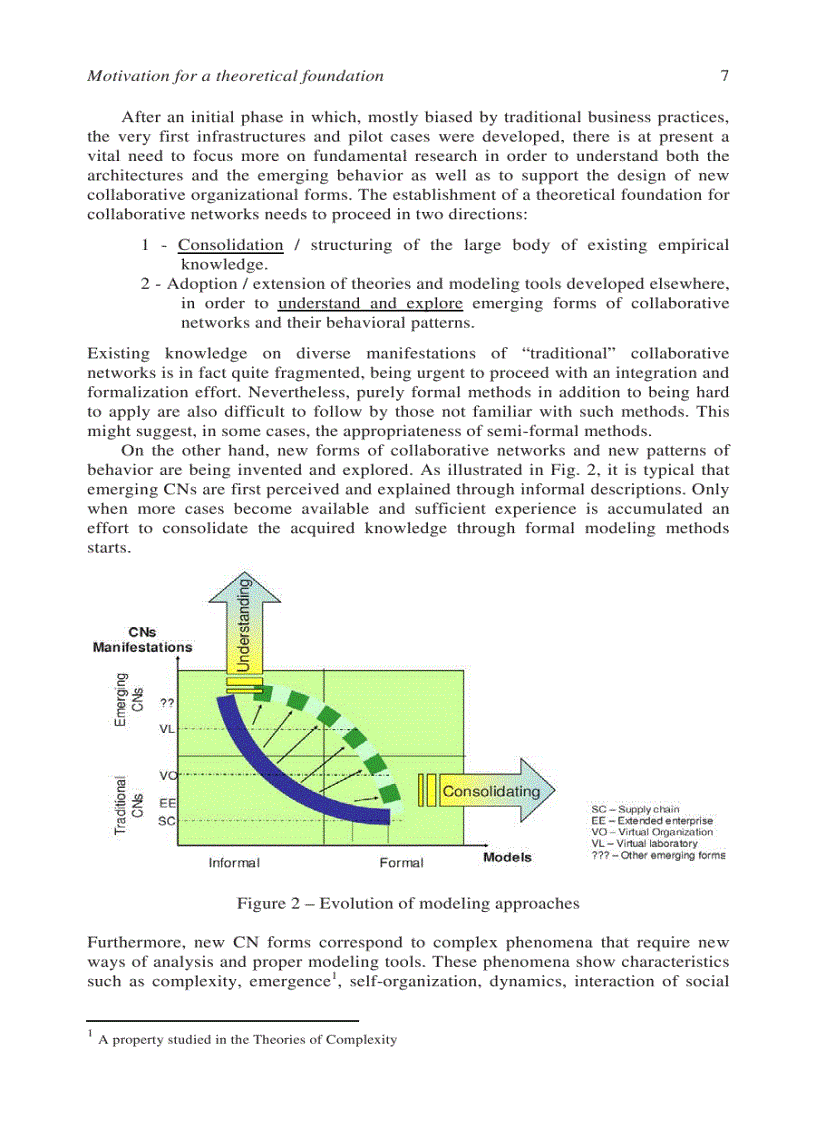 image for page Collaborative Networks Reference Modeling May 2008