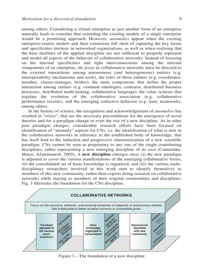 image for page Collaborative Networks Reference Modeling May 2008