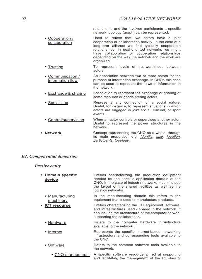image for page Collaborative Networks Reference Modeling May 2008