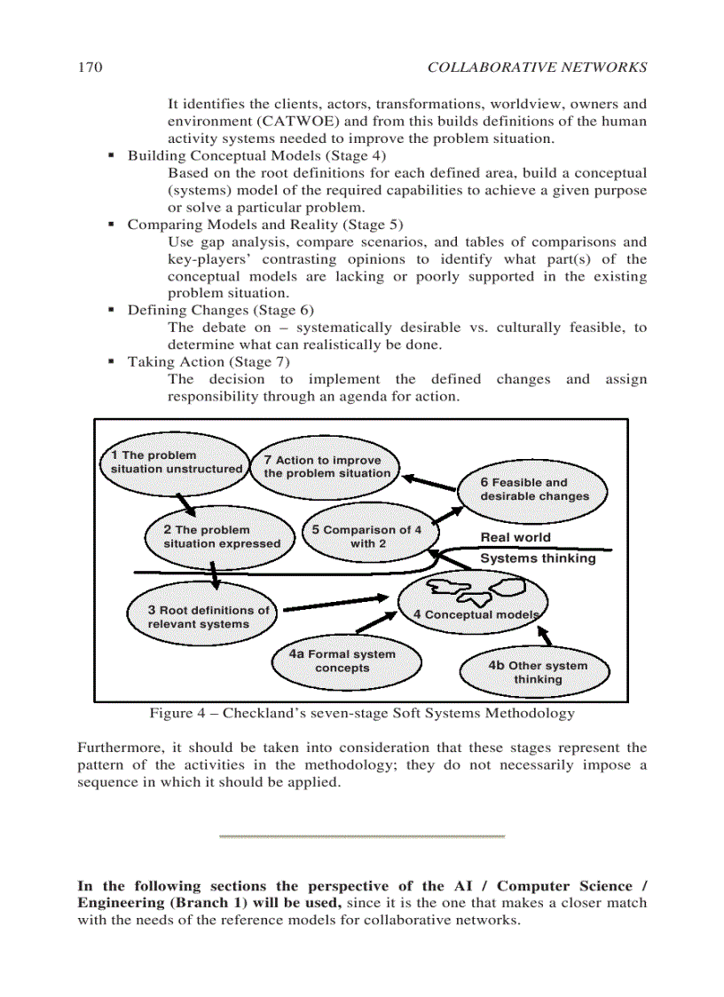 image for page Collaborative Networks Reference Modeling May 2008