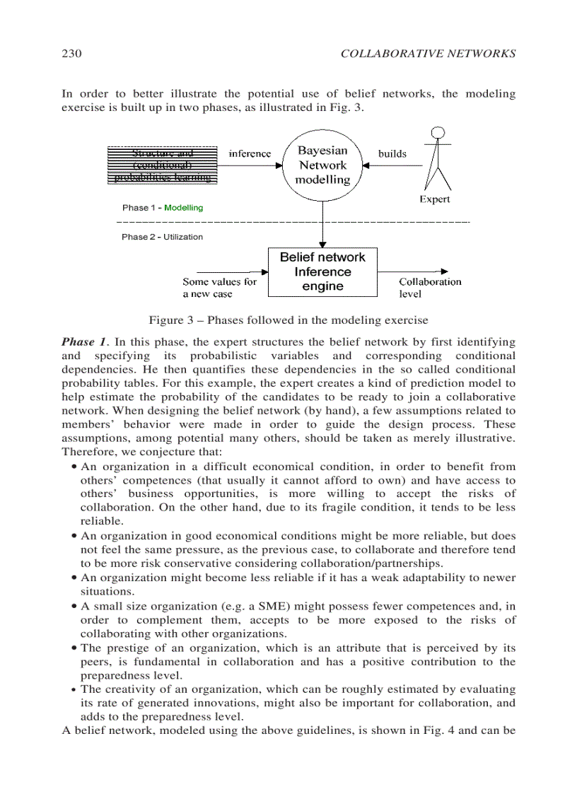 image for page Collaborative Networks Reference Modeling May 2008