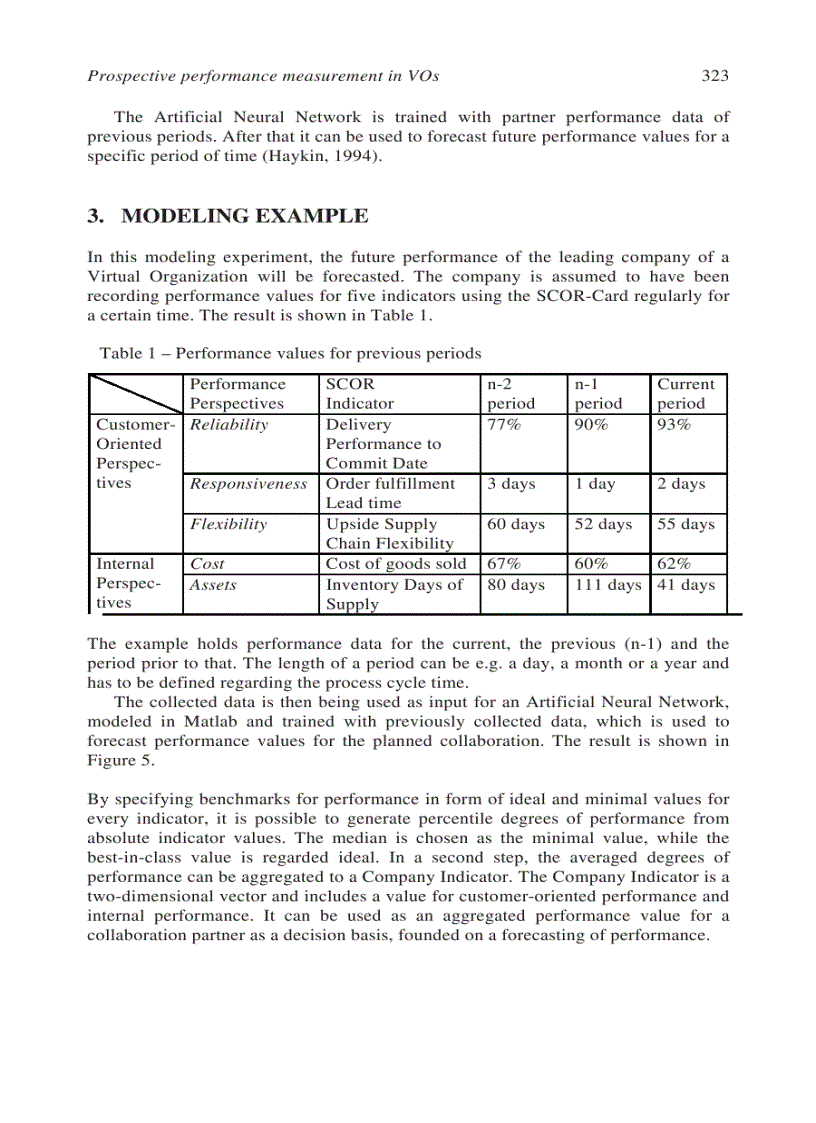 image for page Collaborative Networks Reference Modeling May 2008