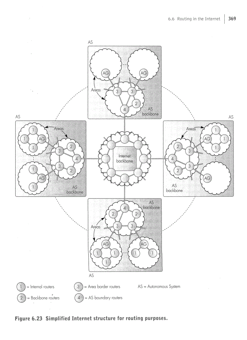 image for page Computer Networking and the Internet 5th Edition