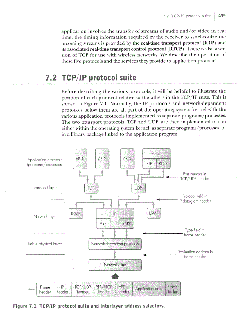 image for page Computer Networking and the Internet 5th Edition