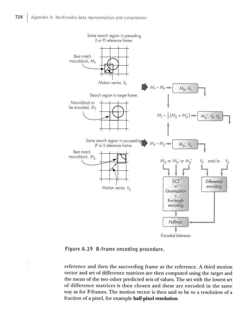 image for page Computer Networking and the Internet 5th Edition
