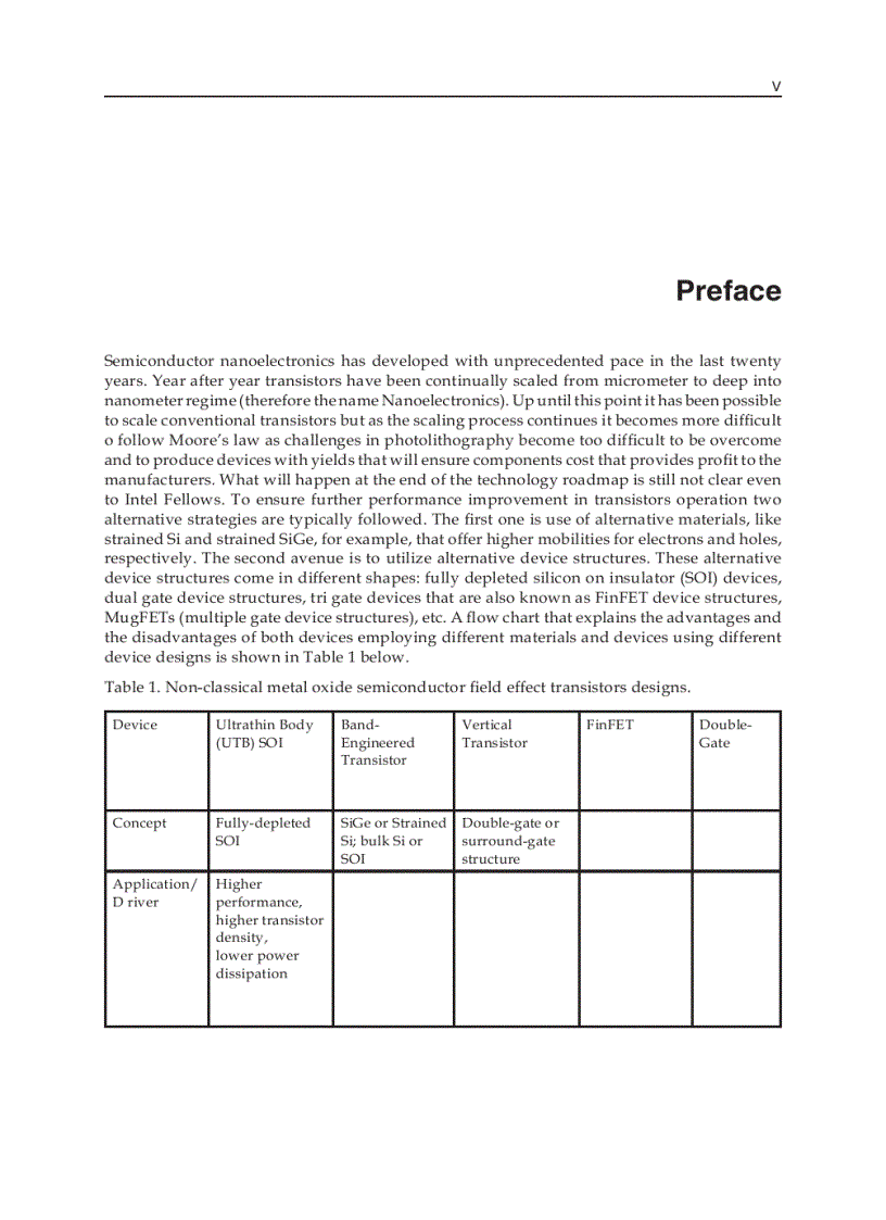 image for page Cutting Edge Nanotechnology