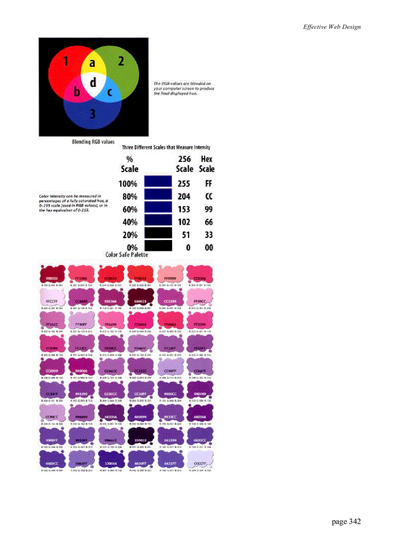 image for page Effective Web Design 2nd Edition 2001