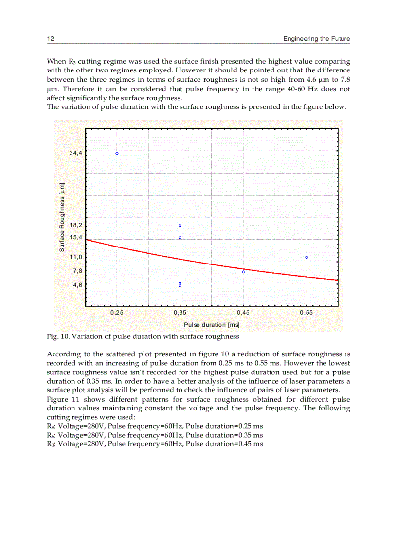 image for page Engineering the Future