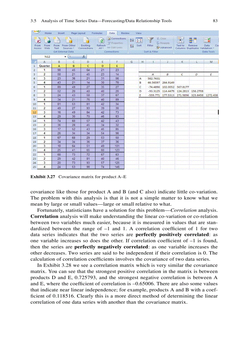 image for page Excel Data Analysis Modeling and Simulation