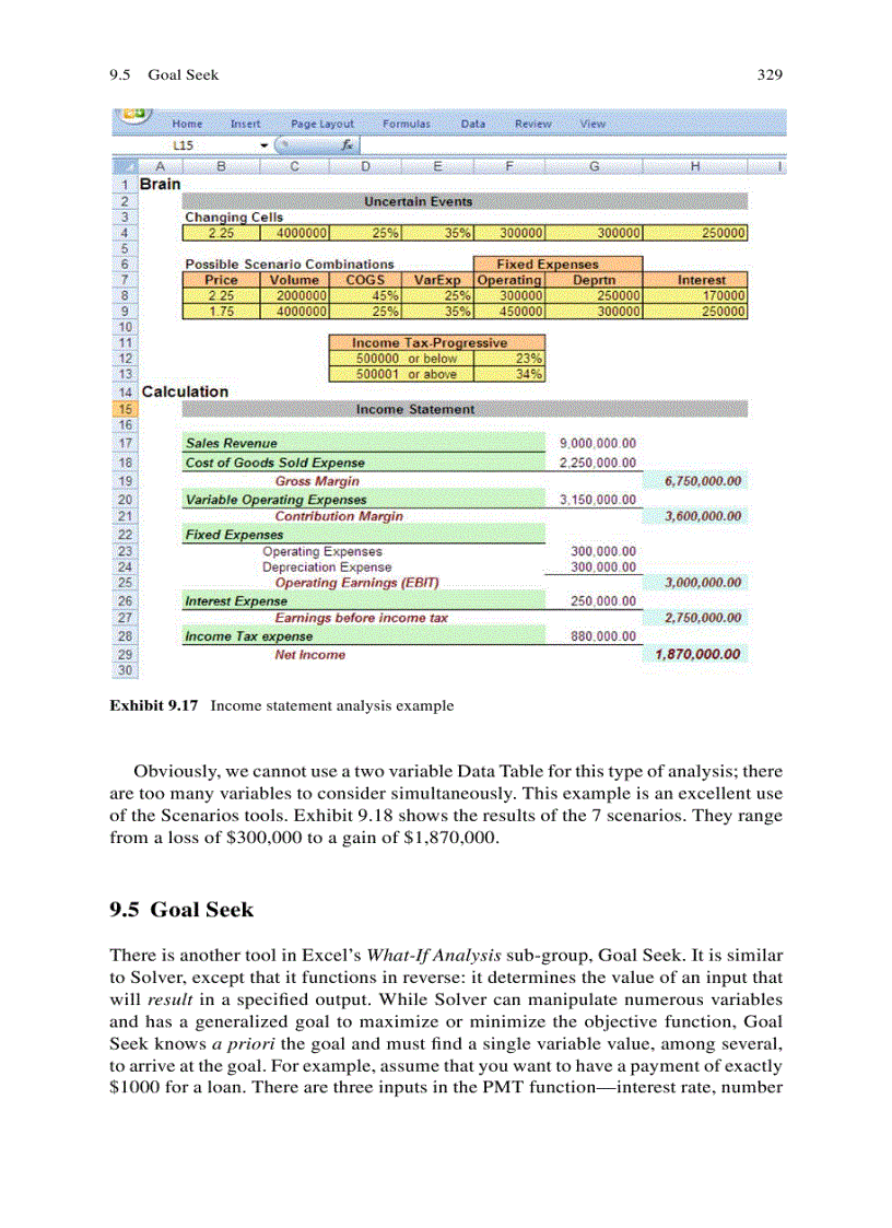 image for page Excel Data Analysis Modeling and Simulation