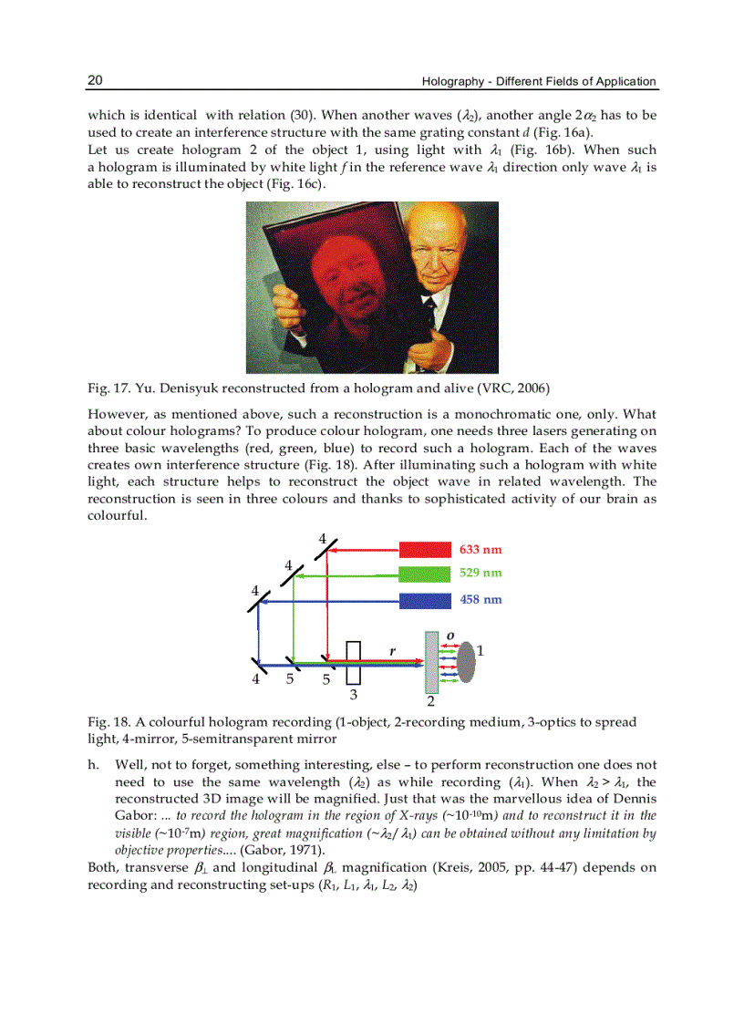 image for page Holography Different Fields of Application