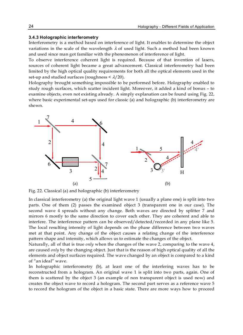 image for page Holography Different Fields of Application