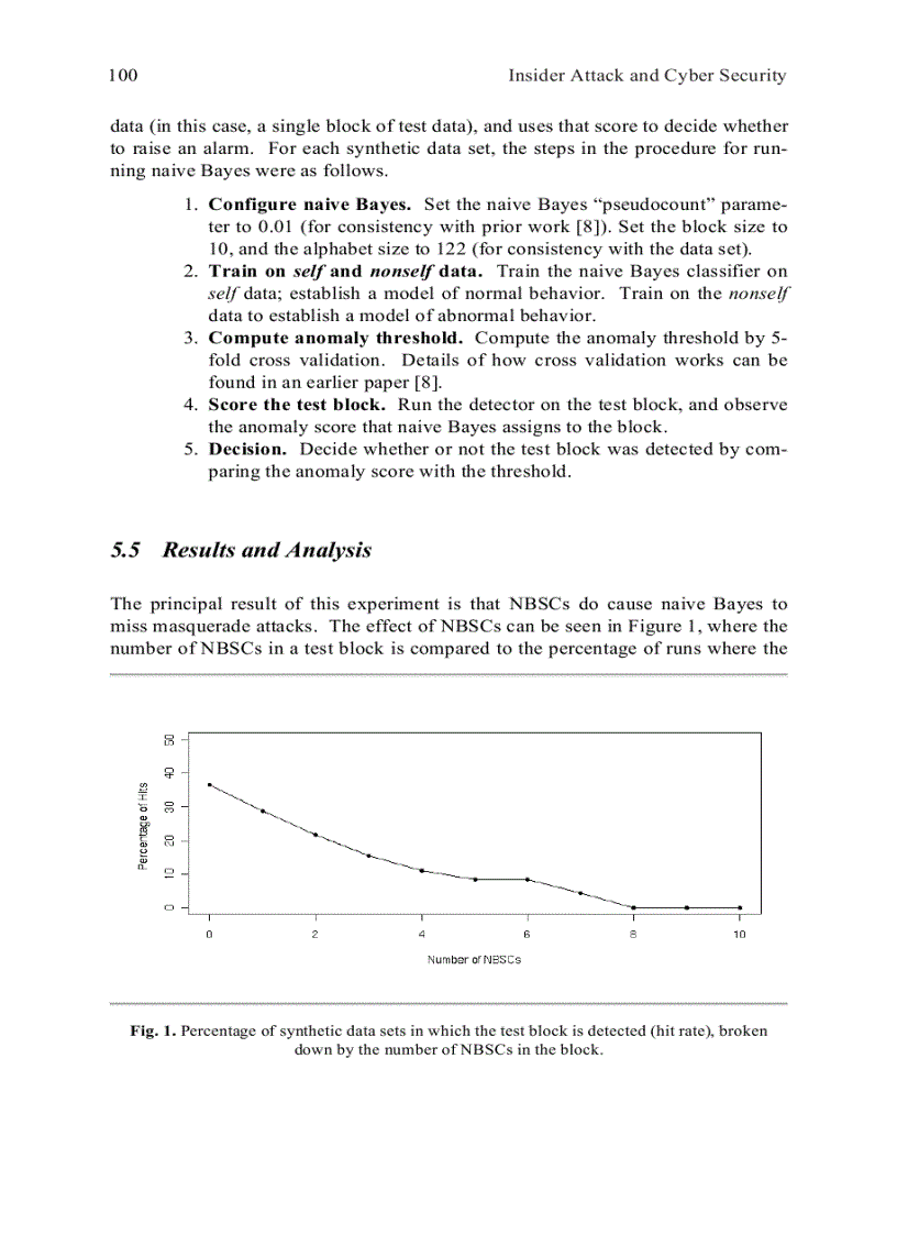 image for page Insider Attack and Cyber Security Beyond the Hacker Apr 2008