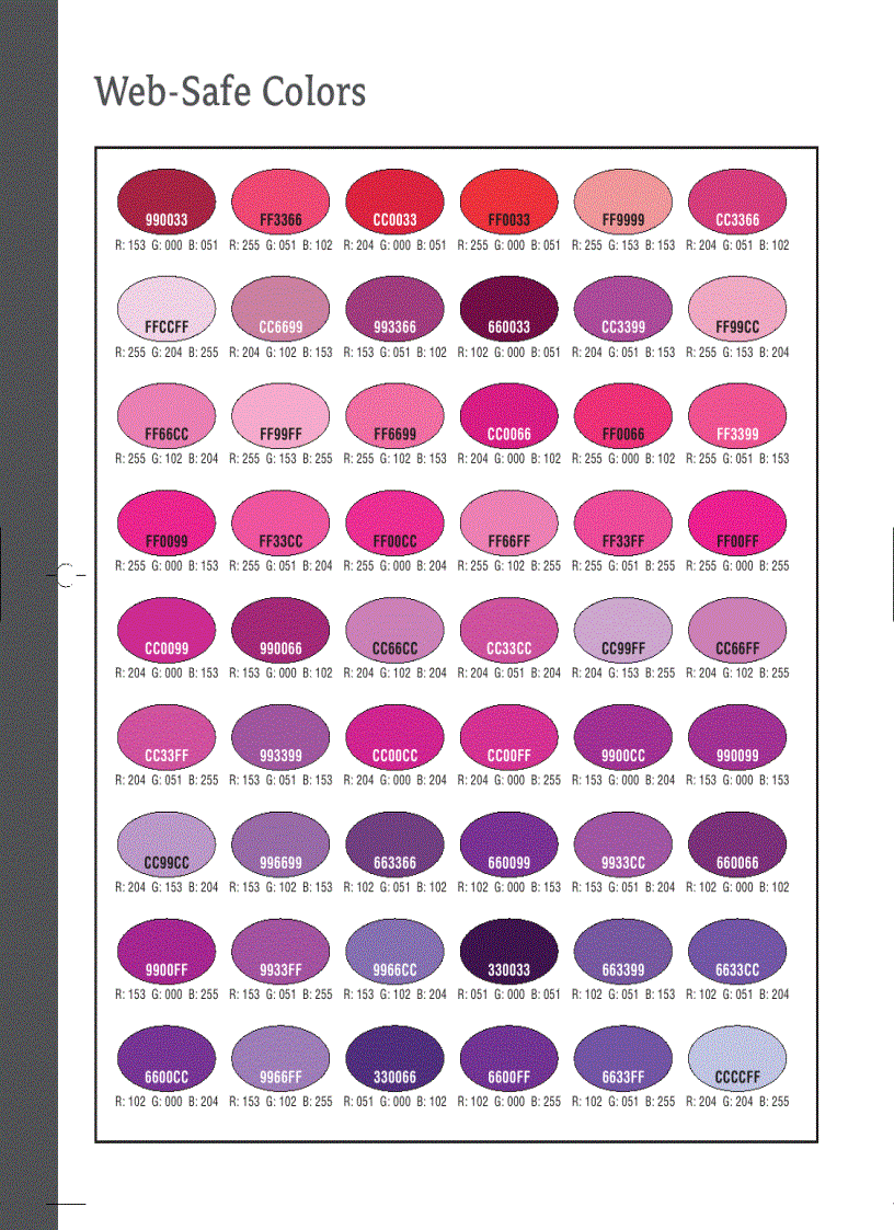 image for page Integrated Html and Css a Smarter Faster Way to Learn