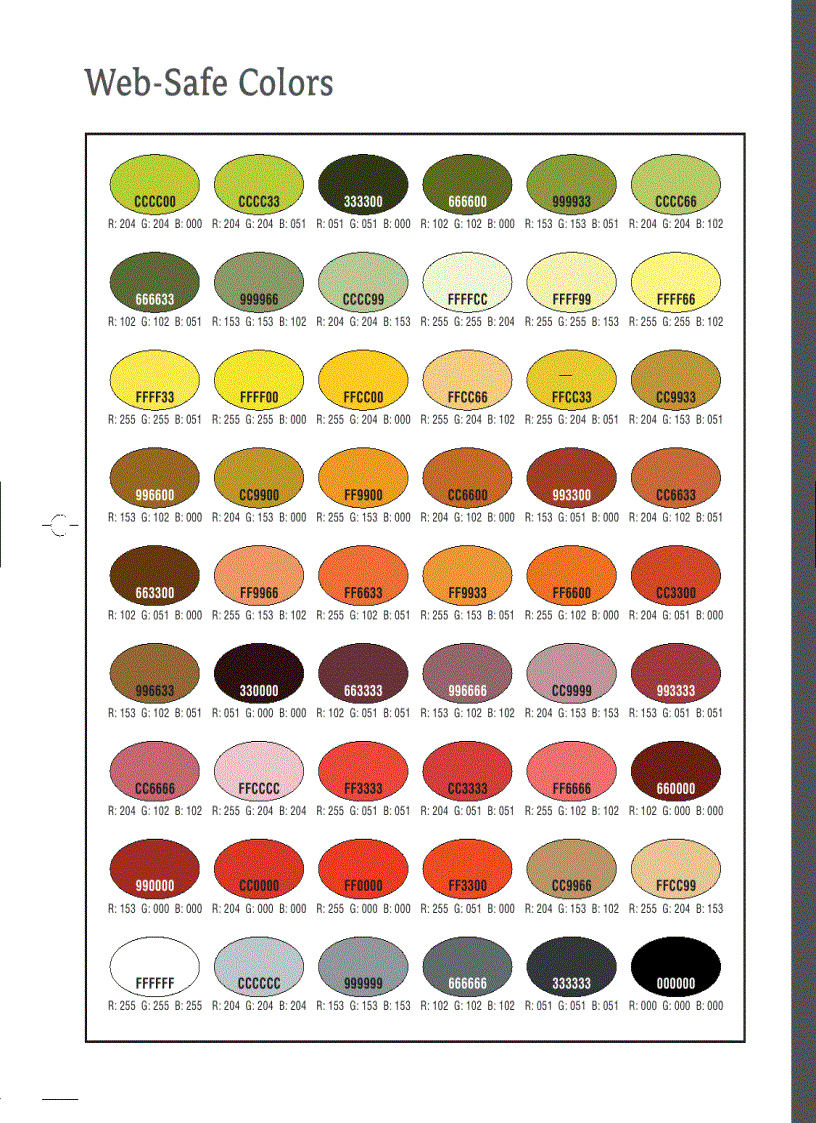 image for page Integrated Html and Css a Smarter Faster Way to Learn
