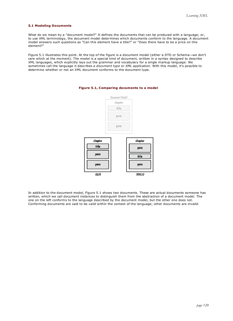image for page Learning XML First Edition