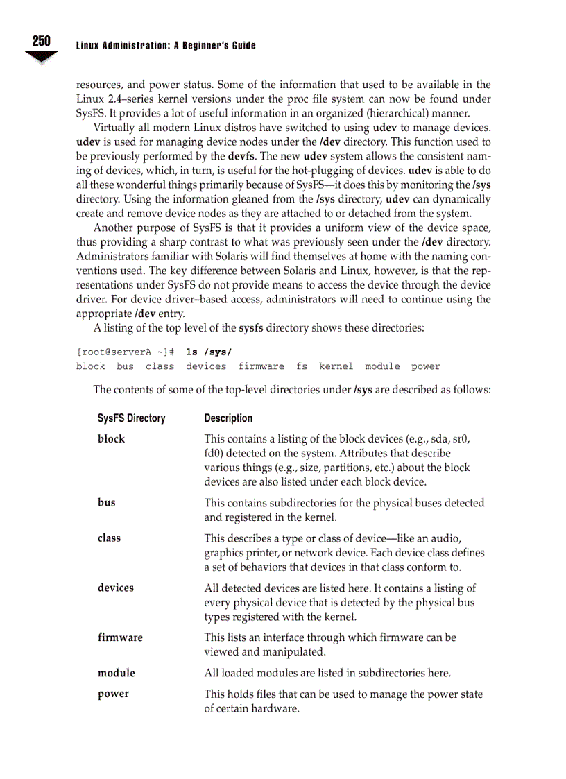 image for page Linux Administration A Beginner s Guide 5th Edition