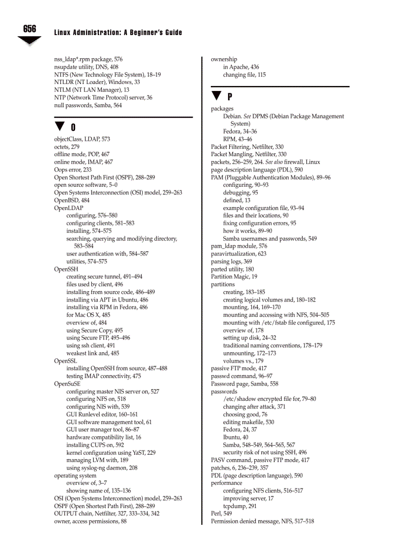 image for page Linux Administration A Beginner s Guide 5th Edition