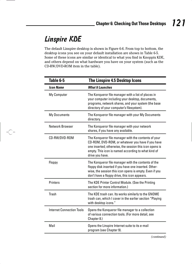 image for page Linux For Dummies 6th Edition