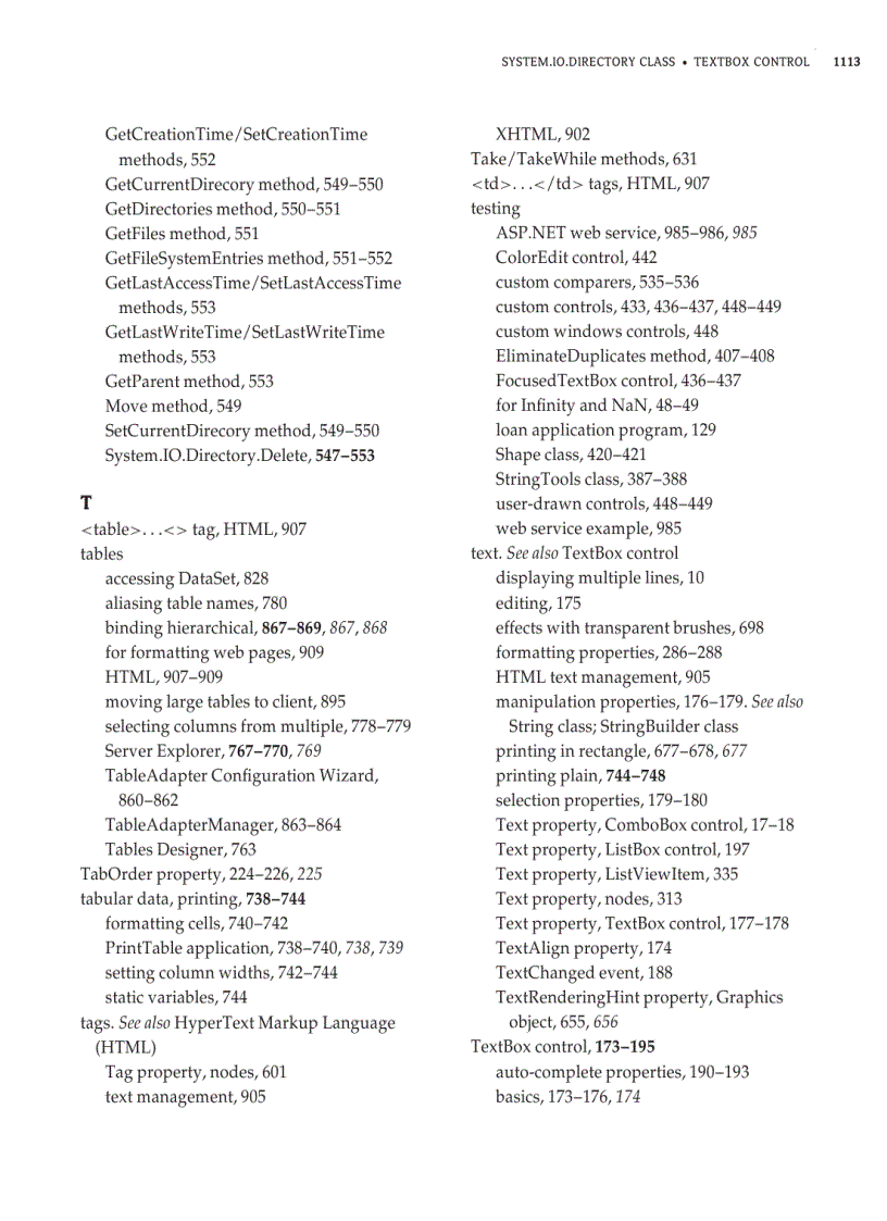 image for page Mastering Microsoft Visual Basic 2008 Mar 2008