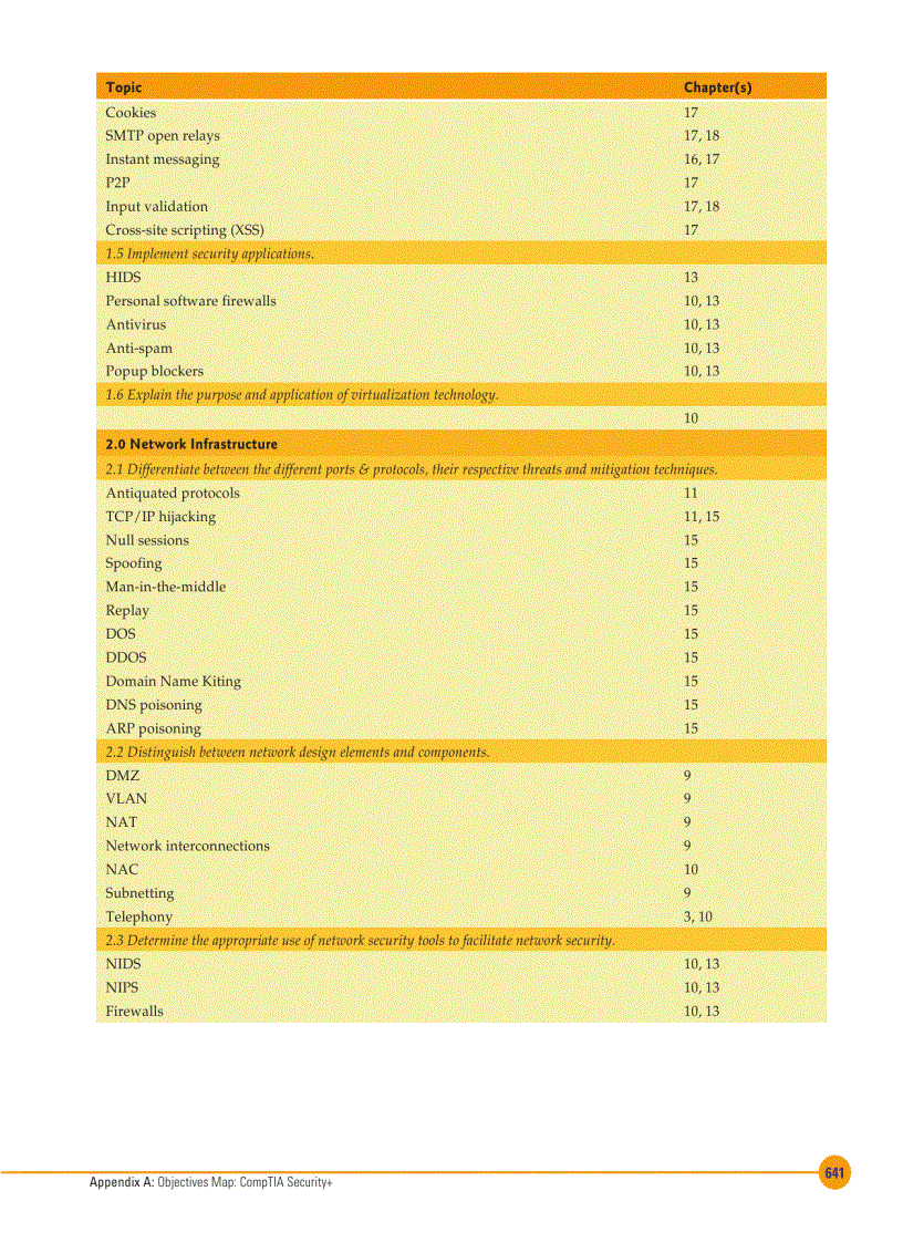 image for page McGraw Hill