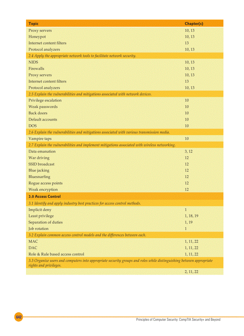 image for page McGraw Hill
