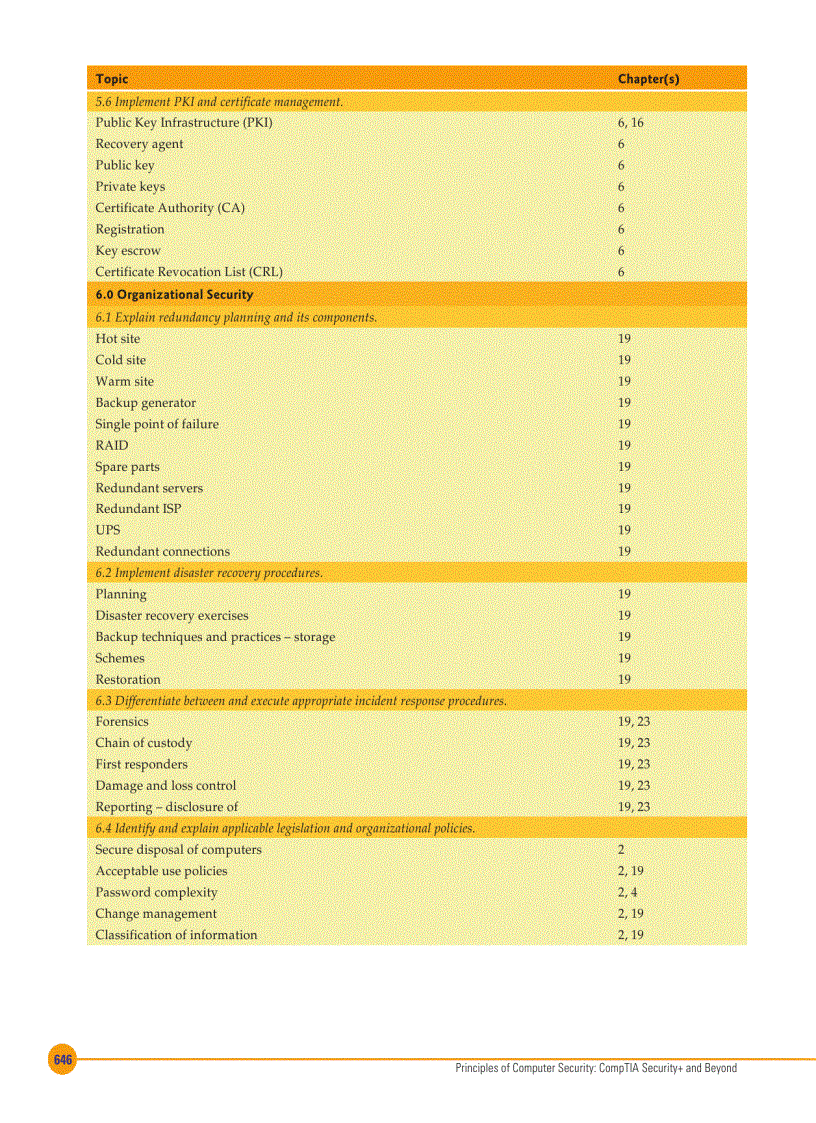 image for page McGraw Hill