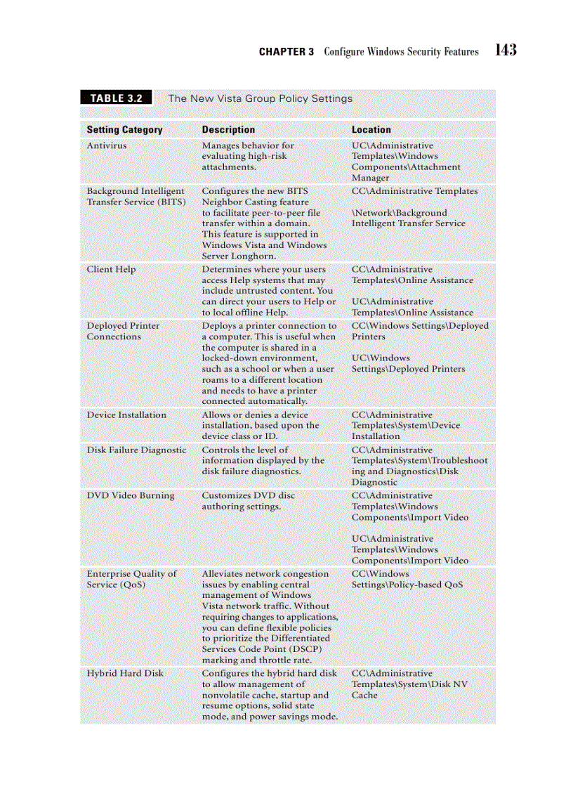 image for page MCTS Windows Vista Client Configuration Passport Exam 70 620