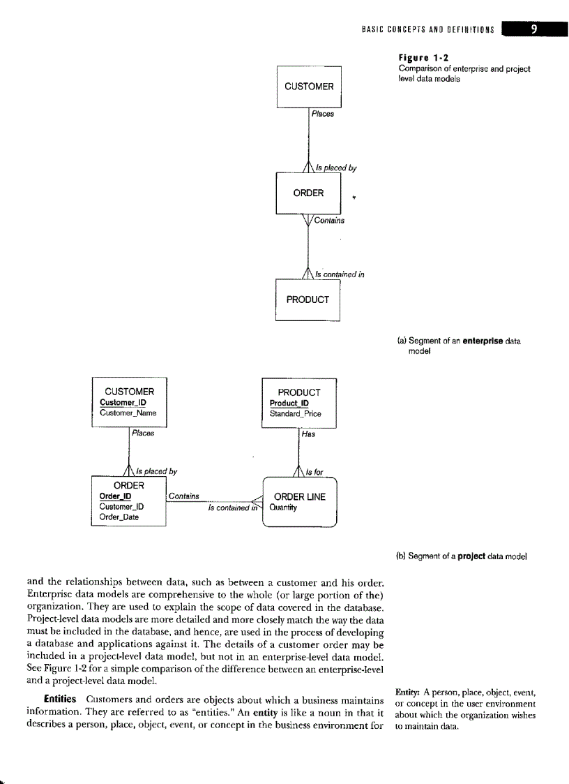 image for page Modern Database Management 8th Edition