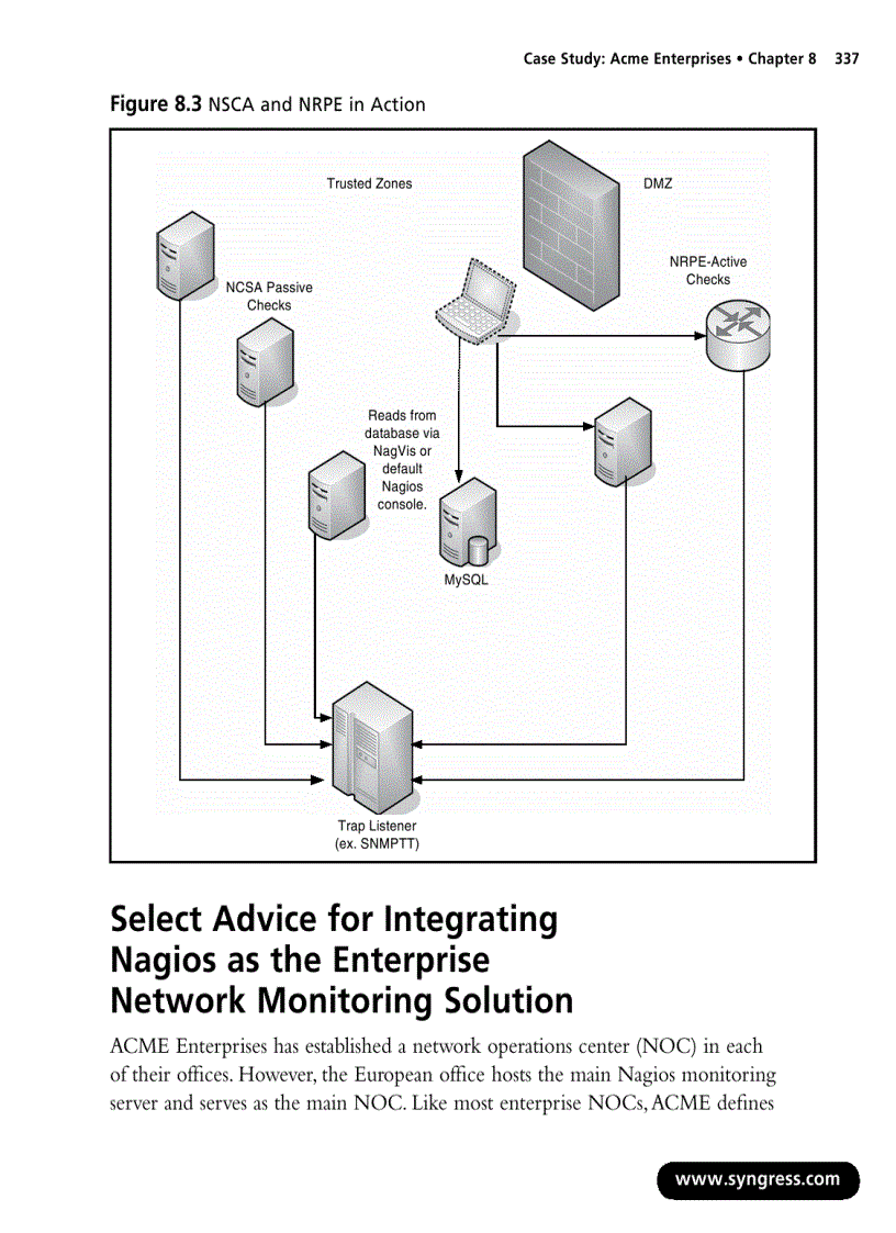 image for page Nagios 3 Enterprise Network Monitoring Including Plug Ins and Hardware
