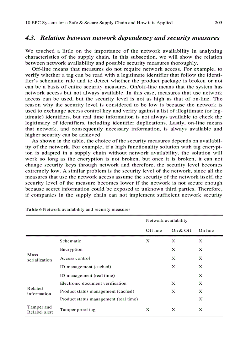 image for page Networked RFID Systems and Lightweight Cryptography Dec 2007