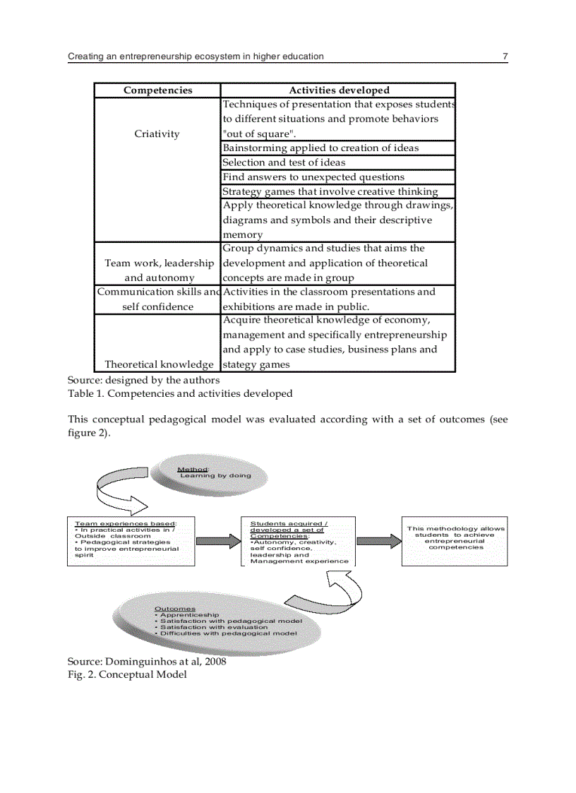 image for page New Achievements in Technology Education and Development