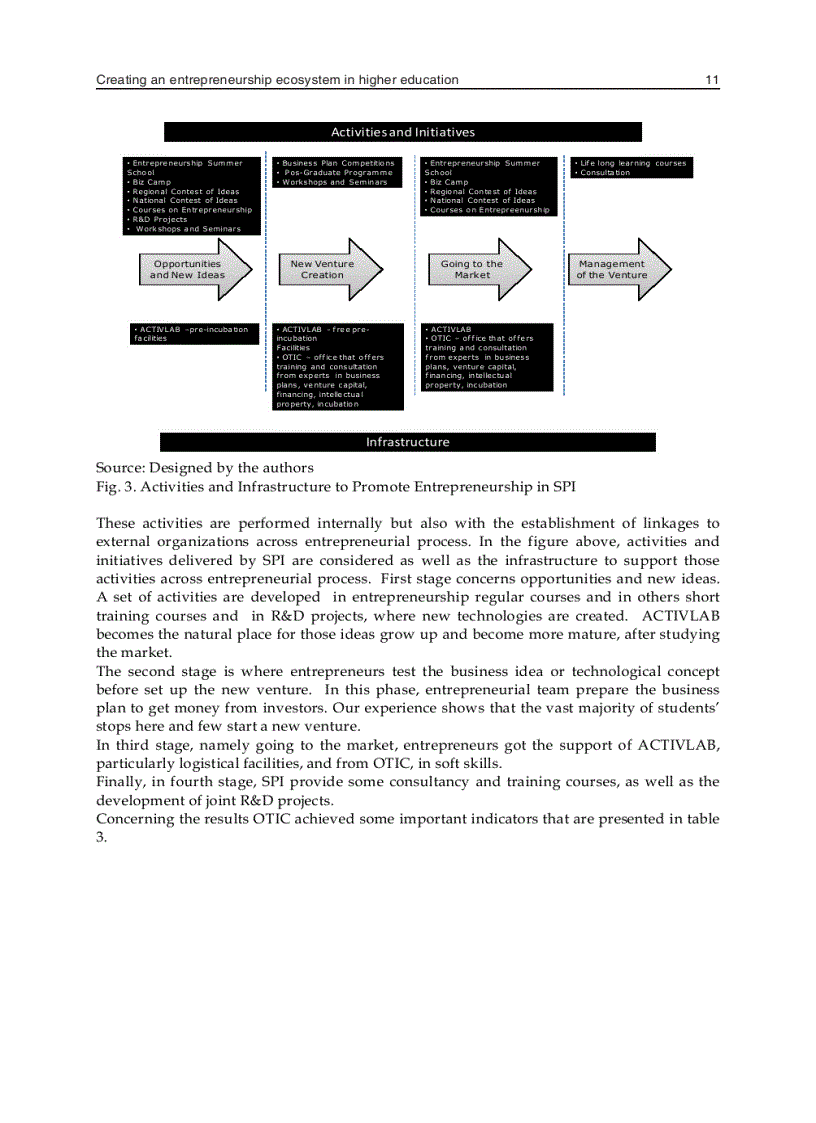 image for page New Achievements in Technology Education and Development