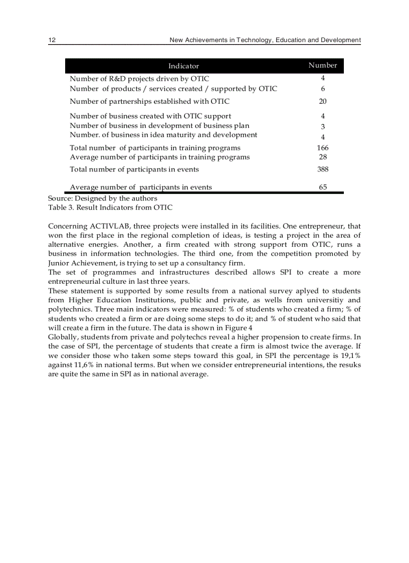 image for page New Achievements in Technology Education and Development