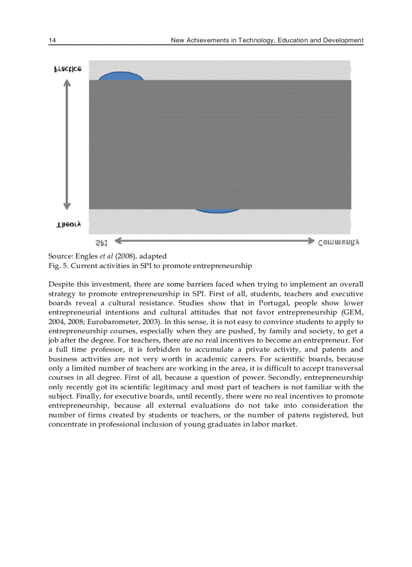 image for page New Achievements in Technology Education and Development