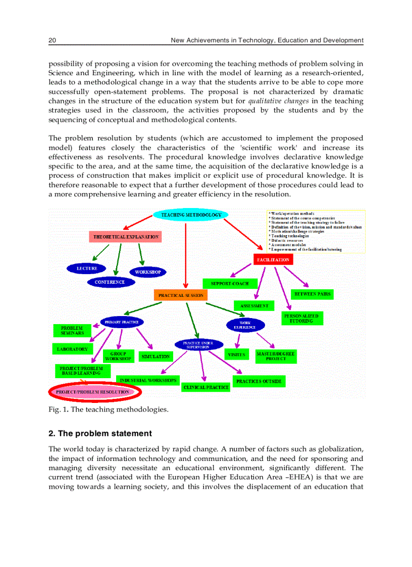 image for page New Achievements in Technology Education and Development