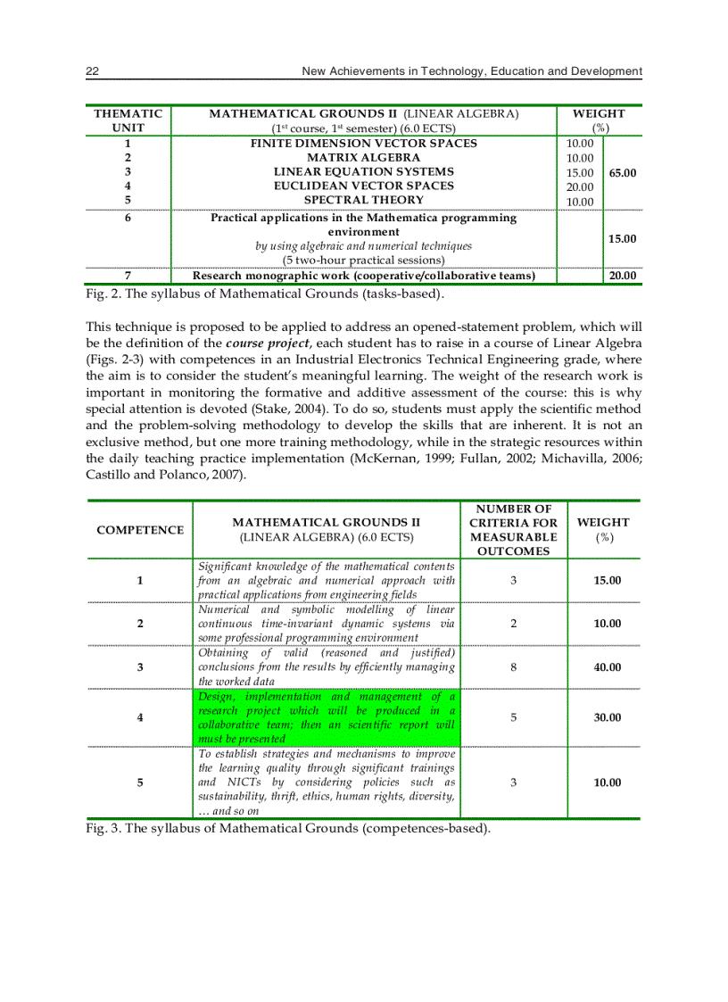 image for page New Achievements in Technology Education and Development