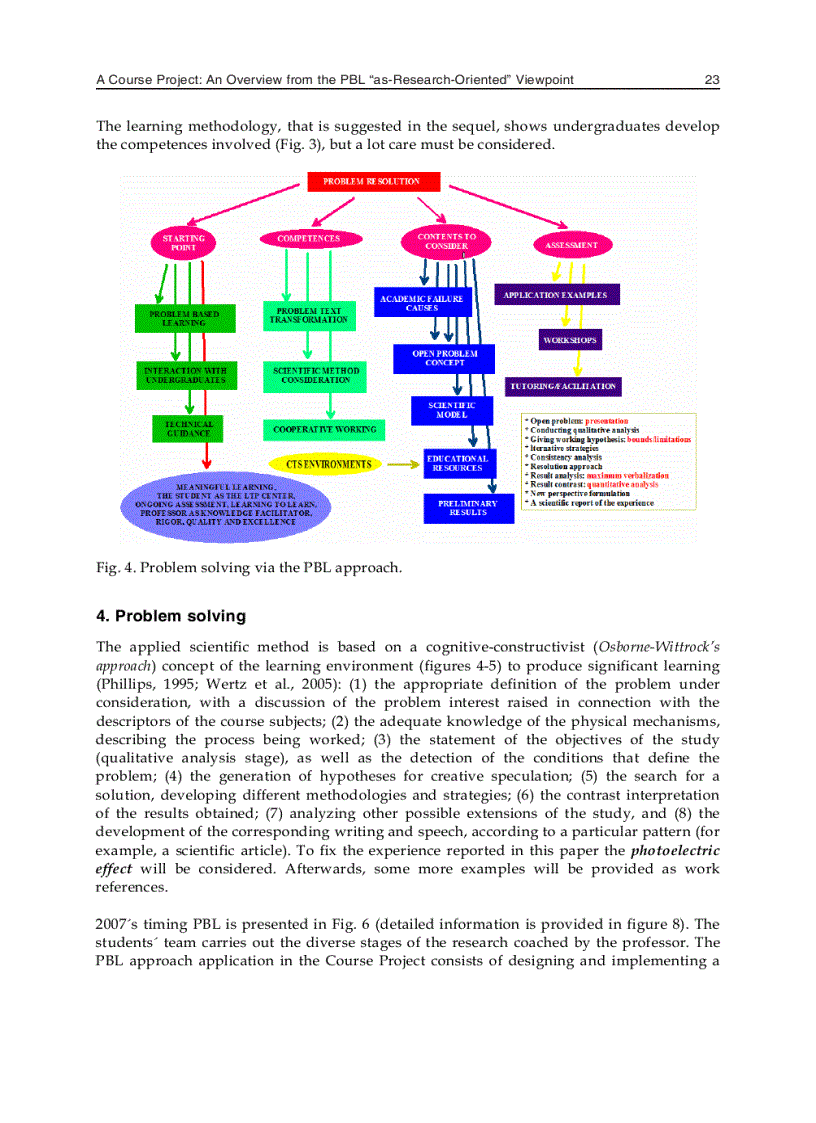 image for page New Achievements in Technology Education and Development